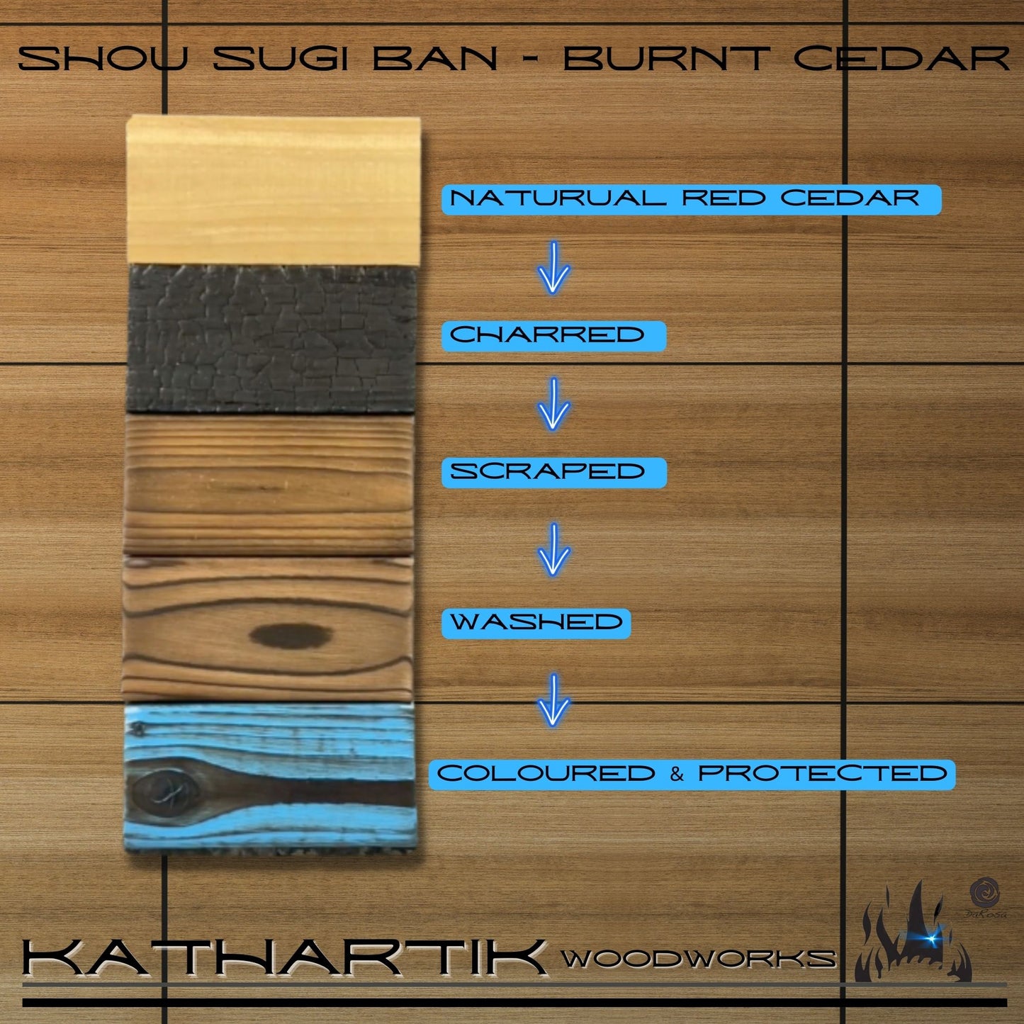 Coat Rack with 3 Anchor Hooks in Antique Brass