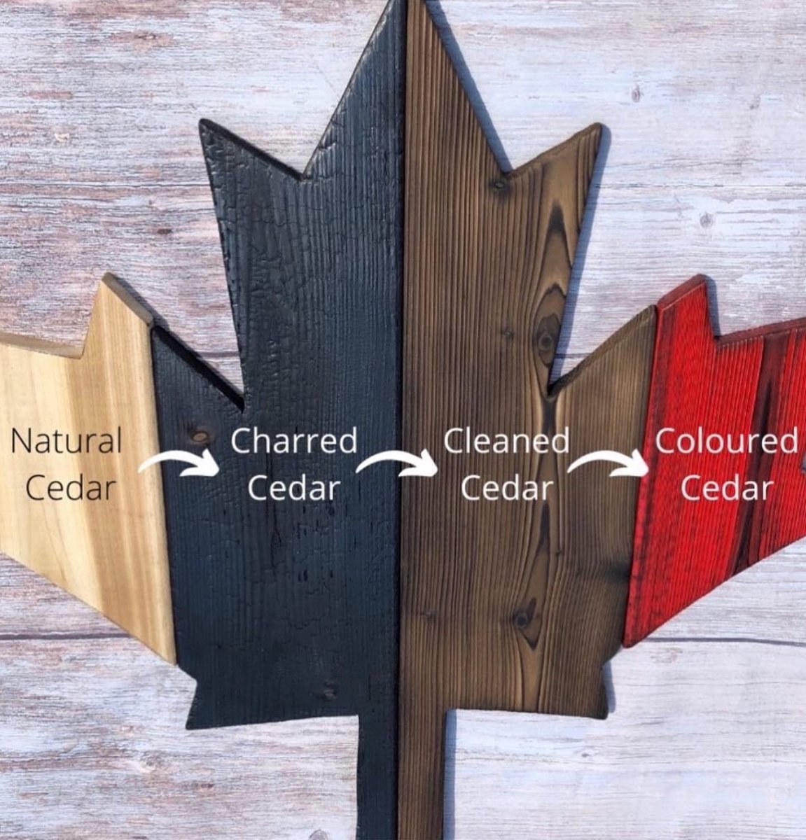 Toronto Blue Jays Canadian Flag - DaRosa Creations