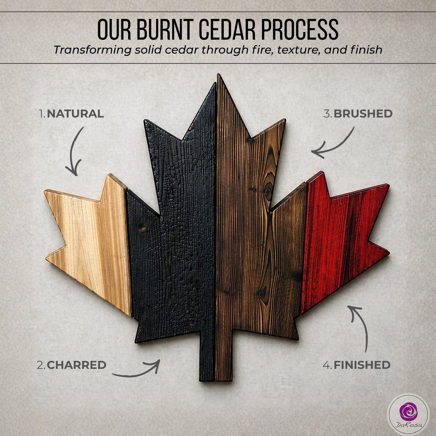 Military Style Canadian Wood Flag – Burnt Cedar, Rustic Decor